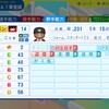 ロベルト・バルボン（近鉄）【パワプロ2024】