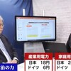 EV推進の嘘#8