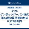 #376 ハーゲンダッツジャパン株式会社 第43期決算 当期純利益 6,578百万円