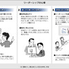 達人に聞く　リーダーシップの心得３カ条(日経プラスワン) 