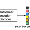 Tramsformerを取り入れた素早く手軽な物体検出「DETR」