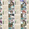  【艦これ】［参考までに］2015秋イベント・突入！海上輸送作戦/E4「西方戦線！機動部隊派遣」甲攻略/レポート