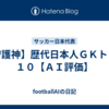 【守護神】歴代日本人ＧＫトップ１０【ＡＩ評価】