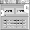 四コマ漫画「社員食堂にある難題」