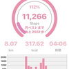 歩数（9/20）と何事にも程々