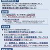 4月13日のブログ「最高幹部会、県農業共済組合連合会の最後の理事会、武儀医師会の新旧会長と面談、財務部との市長協議、新型コロナ対策本部の幹事会など」