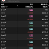 12/16 -1,100円( ´Д`)