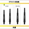 ダーツ　マイダーツ　シャフト種類と選び方！！