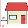 【外壁後退距離1ｍ】～満たしていないと住宅ローンを借りられません～