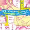 金田淳子 『グラップラー刃牙』はBLではないかと1日30時間300日考えた乙女の記録ッッ