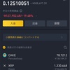 2021/5/22夜の仮想通貨資産報告とビットコインピザデーとガッキーショック