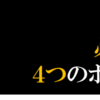 離婚を考える時にやるべき４つのこと