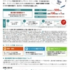 3月期決算企業の議決権のスマート行使は計17回、2022年累計26回なのである