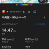 岩本式の練習 ～ ペース走