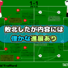 【 #FACup 】敗北したが内容には僅かな進展あり