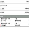 2021【チャンピオンズC】【競馬予想】（2021/12/04）10週連続重賞馬券的中達成！！明日もやったります！！