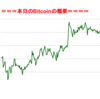■途中経過_2■BitCoinアービトラージ取引シュミレーション結果（2018年5月5日）