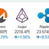 2017年9月11日の状況(仮想通貨)