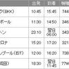 来年分の発券第1弾