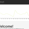 FuelPHPからpChart（バージョン2）を使う