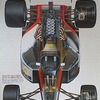 今プラモデルの1/12 ホンダ マクラーレン MP4/6 「ビックスケールシリーズ No.26」 ディスプレイモデルにいい感じでとんでもないことが起こっている？