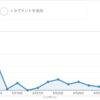 僕はサラリーマンブロガーだけど稼げないかもな。でも稼ぐぞ！