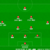 【J2 第24節】札幌 0 - 1 讃岐 3連敗 プレーオフ圏が遠のいていく...