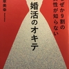 【カリスマ婚活アドバイザーの一問一答】「なぜか９割の女性が知らない婚活のオキテ」