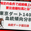 東京ダート1400m血統傾向分析！好成績の種牡馬と産駒の傾向を大公開！