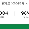 ウーバーイーツ配達員で副業のすすめ　節目到達の夜も淡々と