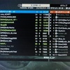 隊長、あんたと戦えたこと誇りに思うぜ『BATTLEFIELD 4』