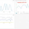 ショロカレ 18 日目 | 初老と Datadog (1) 〜 シェルスクリプトから Dogstatsd を介して Datadog にメトリクスを送信する的なやつ 〜