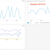 ショロカレ 18 日目 | 初老と Datadog (1) 〜 シェルスクリプトから Dogstatsd を介して Datadog にメトリクスを送信する的なやつ 〜