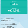 投資信託1週間の振り返り（1/22～1/29）