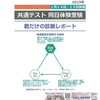 共通テスト同日体験受験！合格した先輩の成績分布から見る志望校への道のり