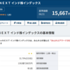 ### 今日時点のインドの投資信託ランキング（2024年6月）