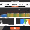 2021/07/10 zwift