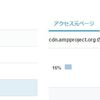 Google の検索結果(AMP版)から、だいぶ人が来るようになった