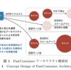 「FastContainerをメール基盤へ適用 - 精緻に制御可能な恒常性のある高集積マルチアカウント型のメール基盤」の予稿を公開します