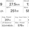 TTバイク調整 53km