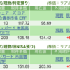保有銘柄について(2024年11月26日)