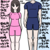 イメコンで最強モテキャラを作ってみた
