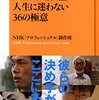 【読書感想】プロフェッショナル 仕事の流儀 人生に迷わない36の極意 ☆☆☆