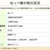 第6回トラリピマスターズ第4週の結果