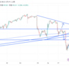 11月17日(金)のFXまとめ