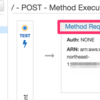 AWS API Gateway+LambdaでSlackにメッセージをPOSTする(後編)