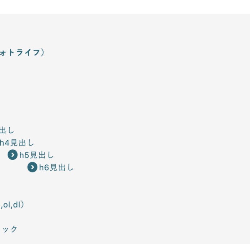 【CSS】擬似要素の位置調整