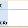 2020/04/27 結果⭐︎