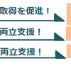 2021年度（令和3年度)両立支援等助成金のご案内(新型コロナウイルス感染症対応特例等）