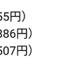 米国株　☆　種銭（元の金額の大きさ）で、全然違うもらえるお金の量(´◉ω◉`)